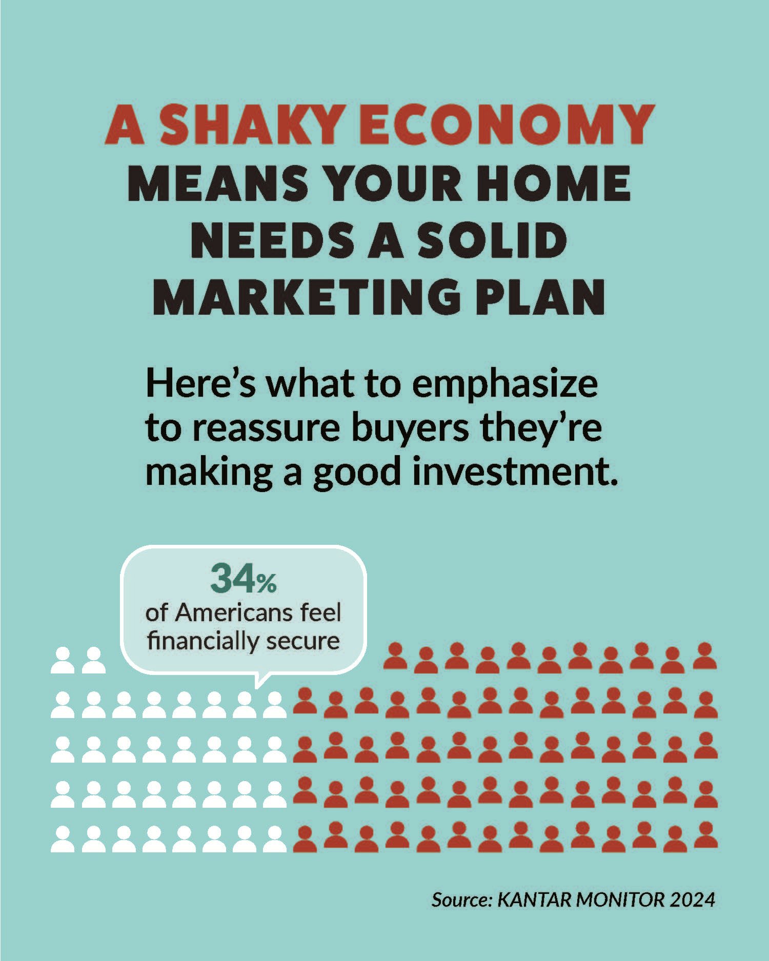 Social post - marketing plan in a shaky economy