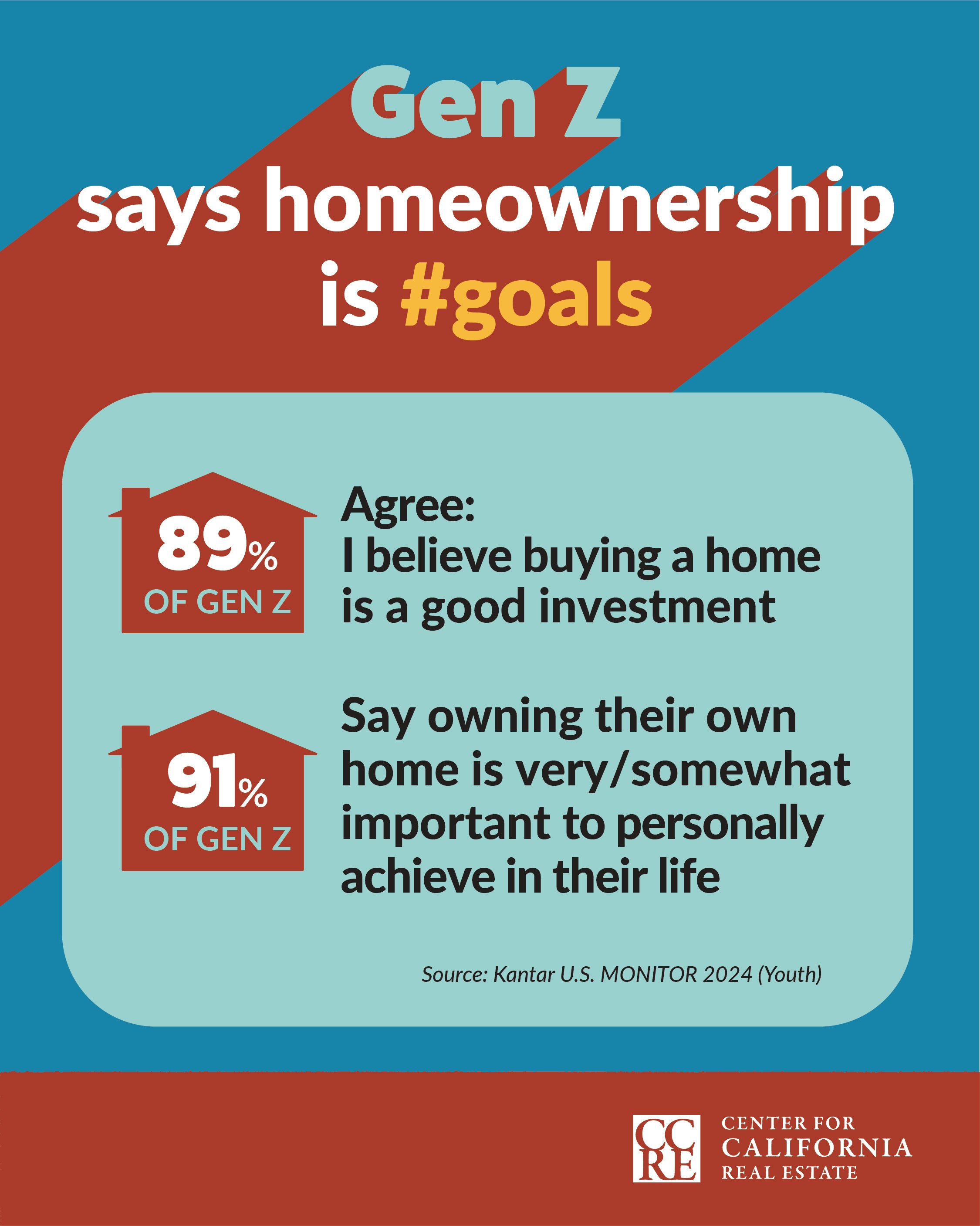 Individual Social Post #1